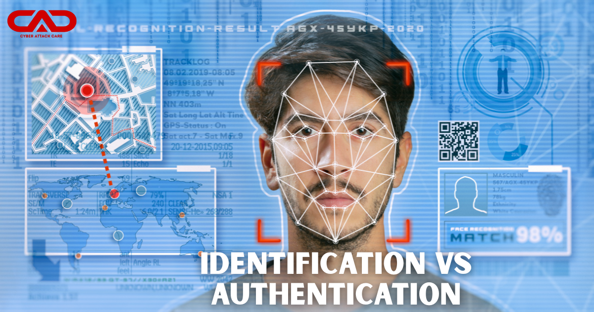 Difference Between Identification, Authentication, and Authorization