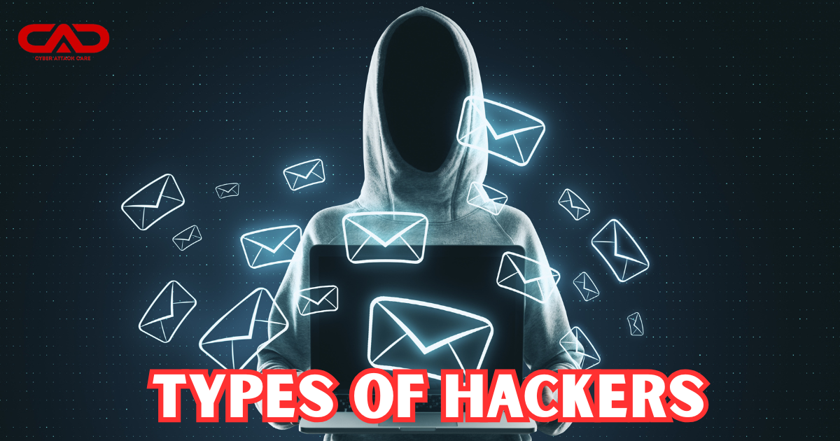 Types of Hacking